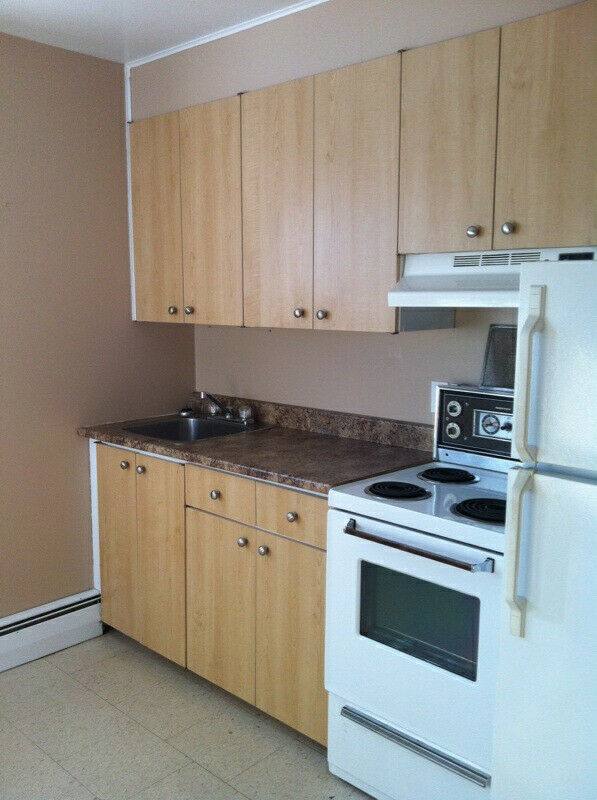 All Apartments for Rent in Campbellton NB Zoeken