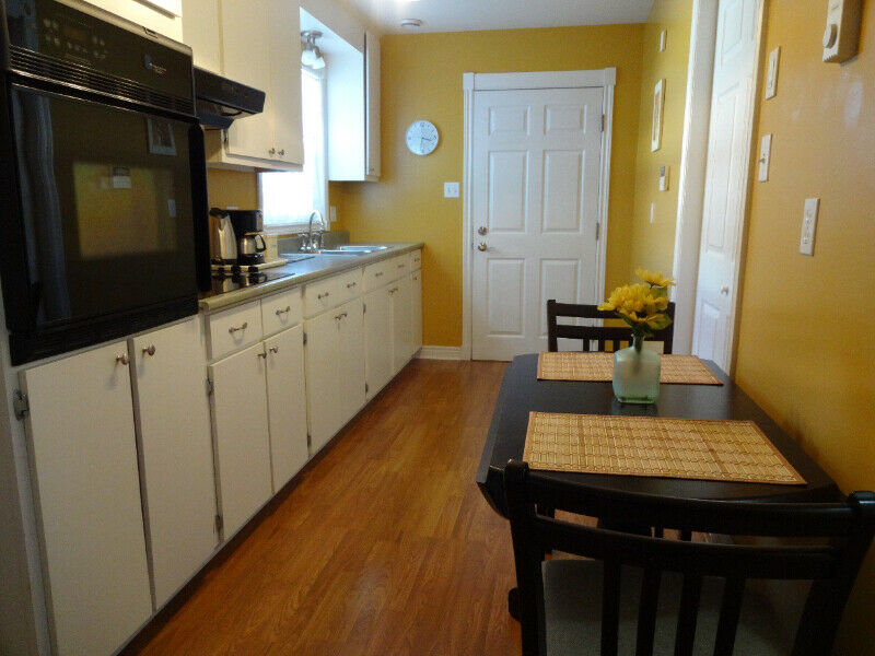 All Apartments for Rent in Grand BayWestfield NB Zoeken